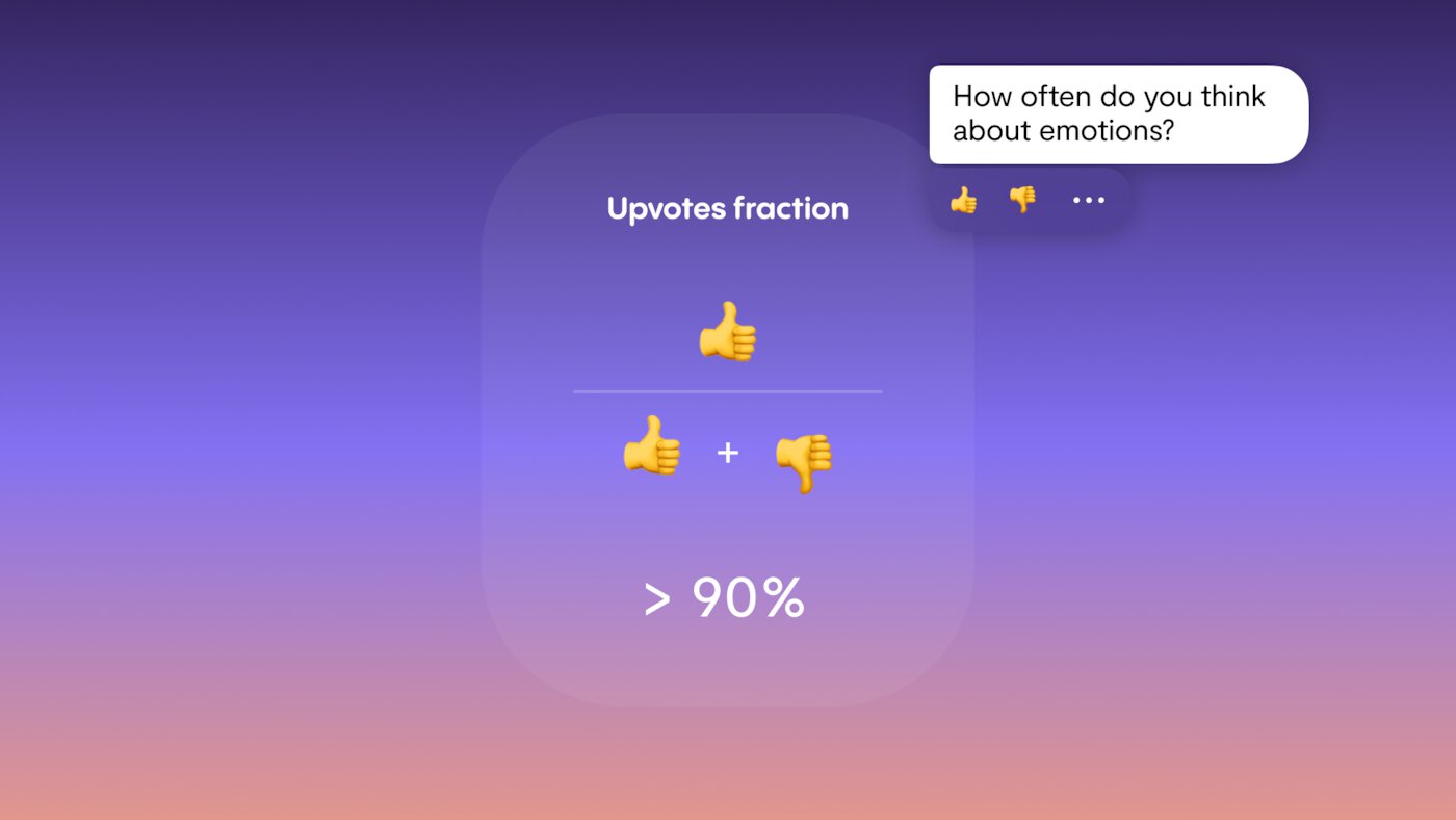 Illustration of upvotes quality as a fraction of upvotes divided by total number of feedback reactions