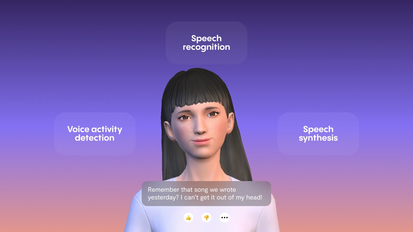 Illustration of voice model sections: voice activity detection, speech recognition, speech synthesis